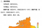 陕西省户县天气预报，户县天气预报30