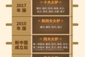 预言汶川地震的老头，汶川地震老人预测