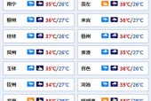 桂平天气预报小说，桂平天气预警