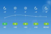 济宁这周的天气预报？济宁这周的天气预报15天？