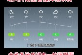 徐水天气预报10天，徐水 天气预报？