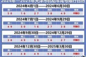 最新限行4月？2021四月份限行？