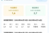 天津时间，日落天津时间？