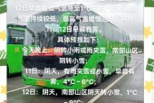 安国二〖Fourteen〗、天气预报？安国天气30天预报气？