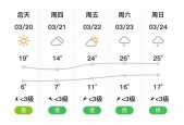 兴化天气预报7天气，兴化天气预报天气30天？