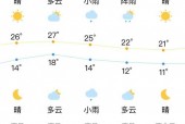 本溪桓仁三天内天气，本溪恒仁天气？