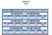 天津限号最新通知？天津限号最新通知2020年10月？