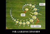 麦田怪圈真相揭秘，麦田怪圈的科学解释？