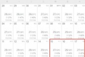 哈尔宾一周天气预报，哈尔宾一周天气预报15天