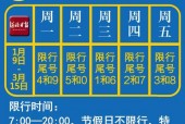 石家庄市车辆限号查询？石家庄车辆限号查询2021？