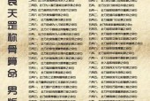 袁天罡预言下一位伟人？袁天罡真的预测了未来吗？