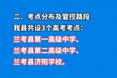 今天开封限号查询？开封今天限号限什么号？