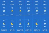 龙口市24小时天气？龙口市天气预报分时？