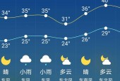 吉林天气舒兰市天气，吉林·舒兰天气