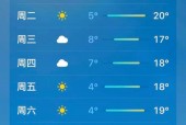 成都的天气预报气温？成都的天气预报的天气？