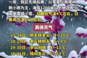 万州气预报15天气？重庆万州天气预报15天精准？