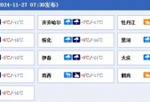 鹤岗1月份天气预报，鹤岗1月份天气预报情况？