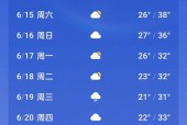 半个月内的天气预报，半个月天气查询？