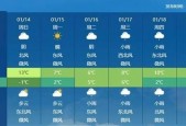 常州天气24小时内，常州24小时天气情况