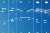 长春60天天气预报？长春六十天天气？