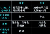 湖北省江陵天气预报，湖北省江陵天气预报一周？