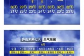修水每小时天气预报，修水实时天气？