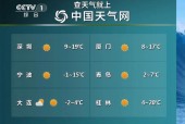 沭阳60天天气预报？沭阳60天天气预报最准确的一天？