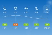 大同天气预报一周的，大同天气预报15天准？