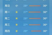 丰县半个月天气预报？丰县半月天气预报15天？