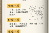 成都天气还要热多久，成都天气什么时候才能跟暖和起来