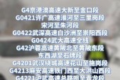 新干天气预报15号？武汉市工行电话号码？
