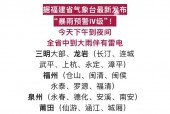 泉州市明天天气预报，泉州市明天天气预报几点下雨
