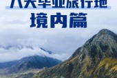 尼泊尔返回重庆美食攻略？重庆尼泊尔输入轨迹？