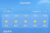三亚12月6日天气，三亚12月16号一26号的天气