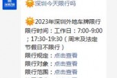 深圳2022今天限行吗？深圳今天限行几点到几点？