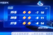 张掖市天气预报今天，张掖市天气预报今天有雨吗