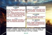 民权天气15天天气？民权近15天天气？