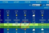 武穴十五天天气预报的简单介绍