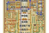 故宫攻略一日游准备，故宫一日游的攻略