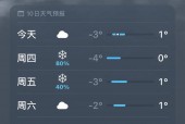 武汉未来的一周天气，武汉未来一周天气最新走势