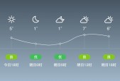 常熟天气预报正确个？常熟天气预报在正确？