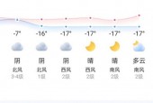 邢台市平乡天气预报，邢台市平乡天气预报查询