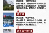 房山白草畔天气预报，房山白草畔天气预报24小时？
