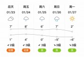 新野天5天气预报？新野天天气预报15天？
