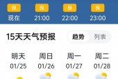 桐城十五天天气预报？桐城15天天气预报新闻？