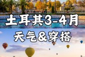 土耳其现在天气预报，土耳其现在的天气是多少度？