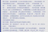 外牌限行时间上海2023，外牌限行时间上海新政？