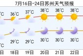 苏州15日天气预报，苏州十五天天气查询？