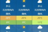 临沂市天气沂南天气，山东临沂沂南天气
