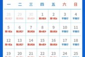 天津市限行尾号是多少，今天尾号限行是几